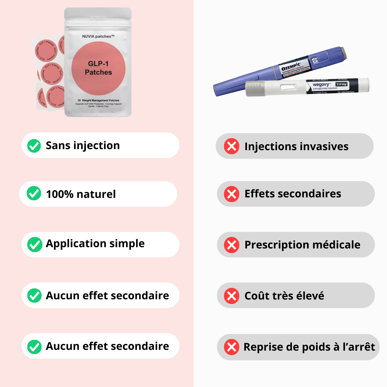 NUVIA™ | Patches GLP-1 – Perte de poids