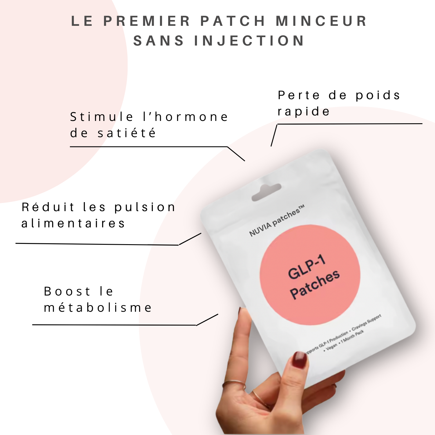 NUVIA™ | Patches GLP-1 – Perte de poids